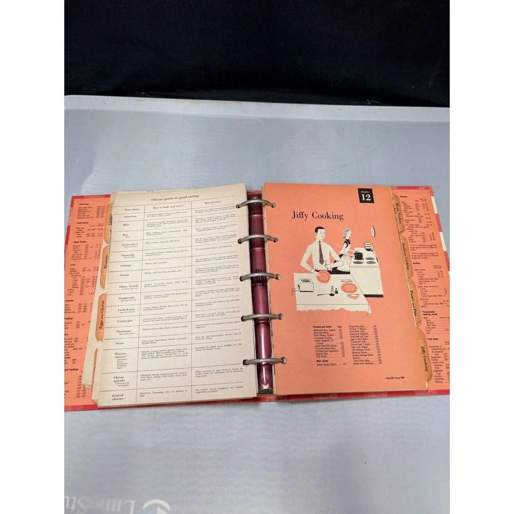 Vintage Better Homes and Gardens New Cook Book 1962 Revised Edition Ring Binder
